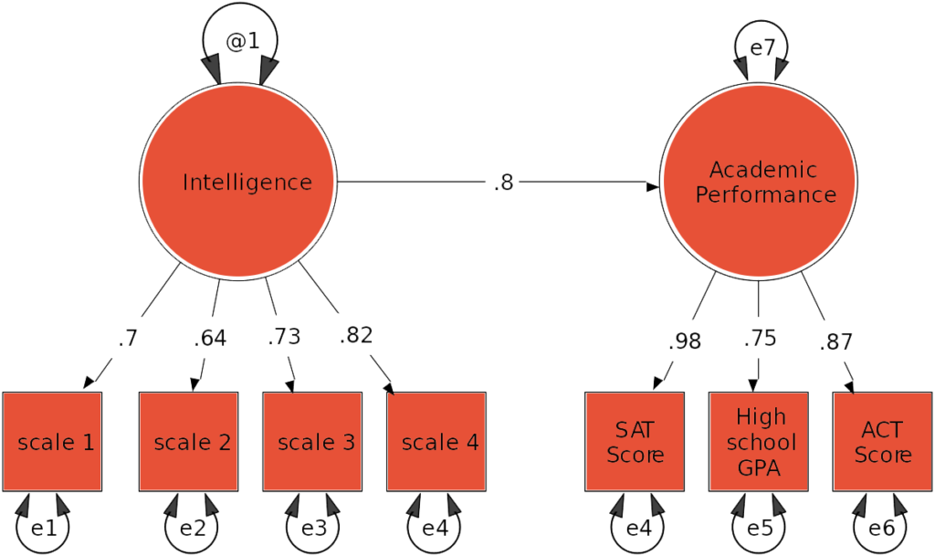 structural-testing-1-1